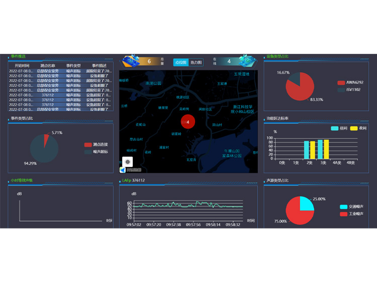 米蘭·(milan)中國官方網站儀器